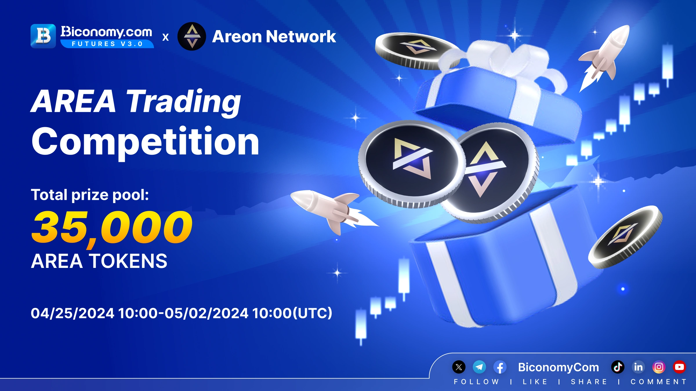 zendesk_AREA_Trading_Competition.webp