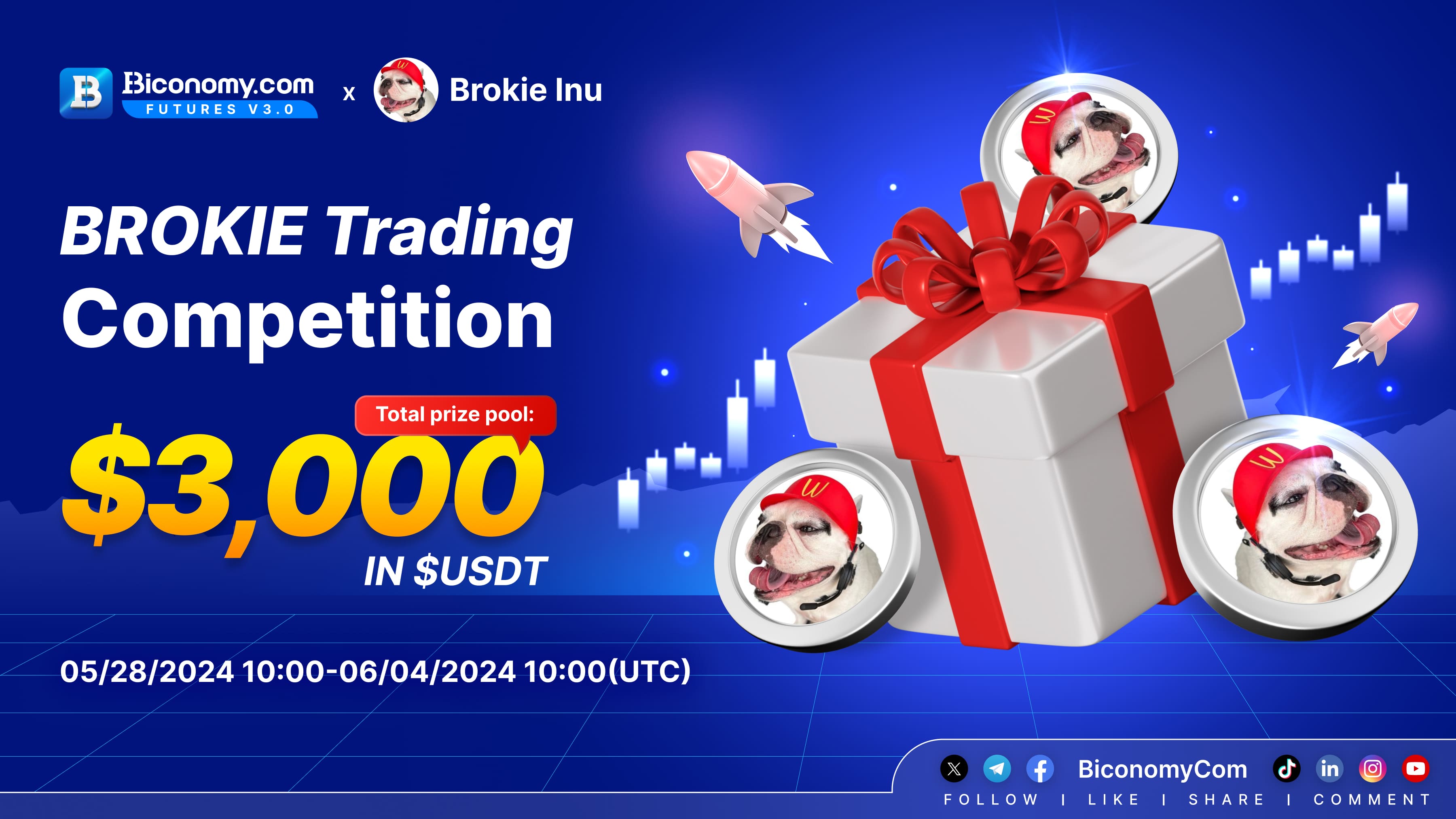 ZENDESK_Trading_Competition_BROKIE.jpg