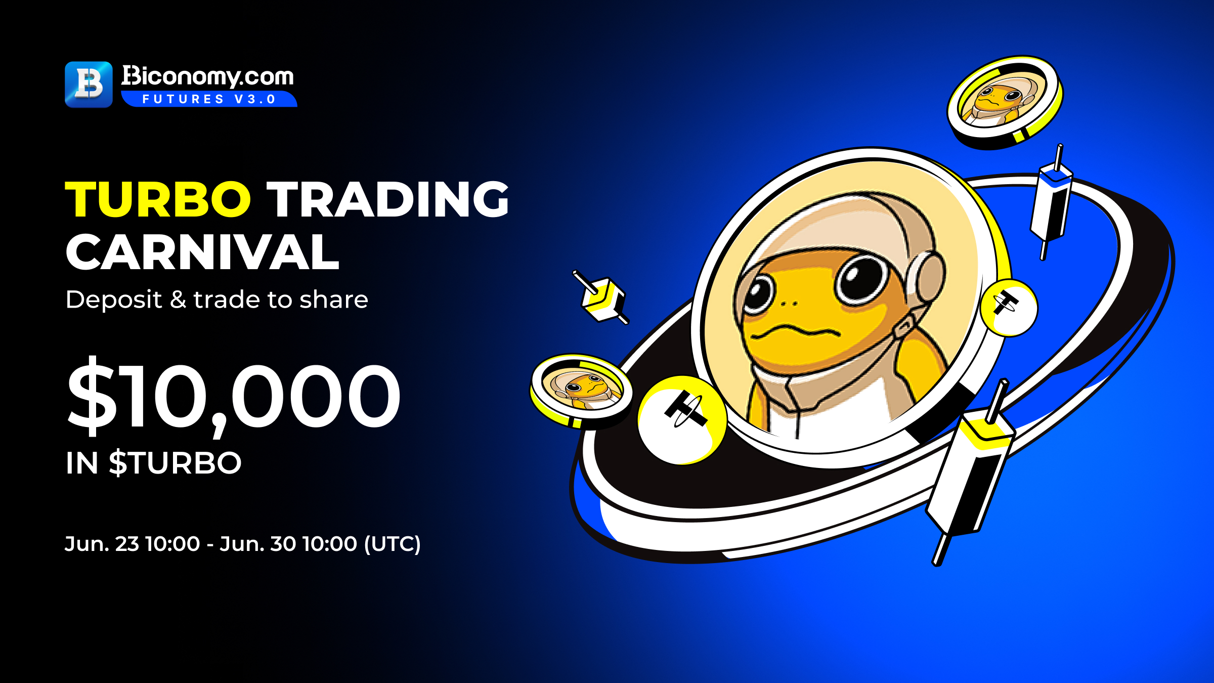 Twitter post - TURBO Trading Carnival.jpg