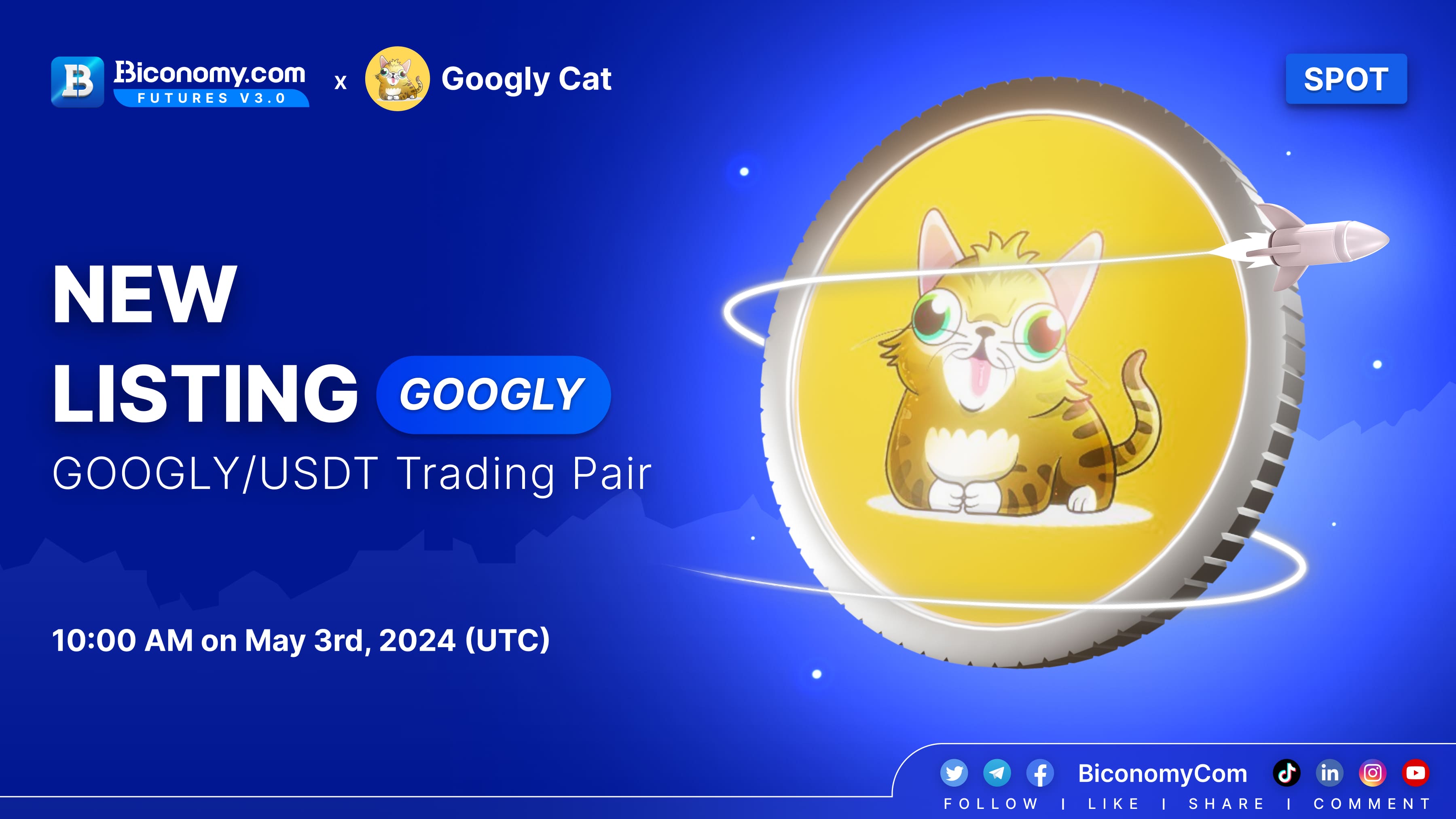 zendesk_New Listing_GOOGLY.jpg