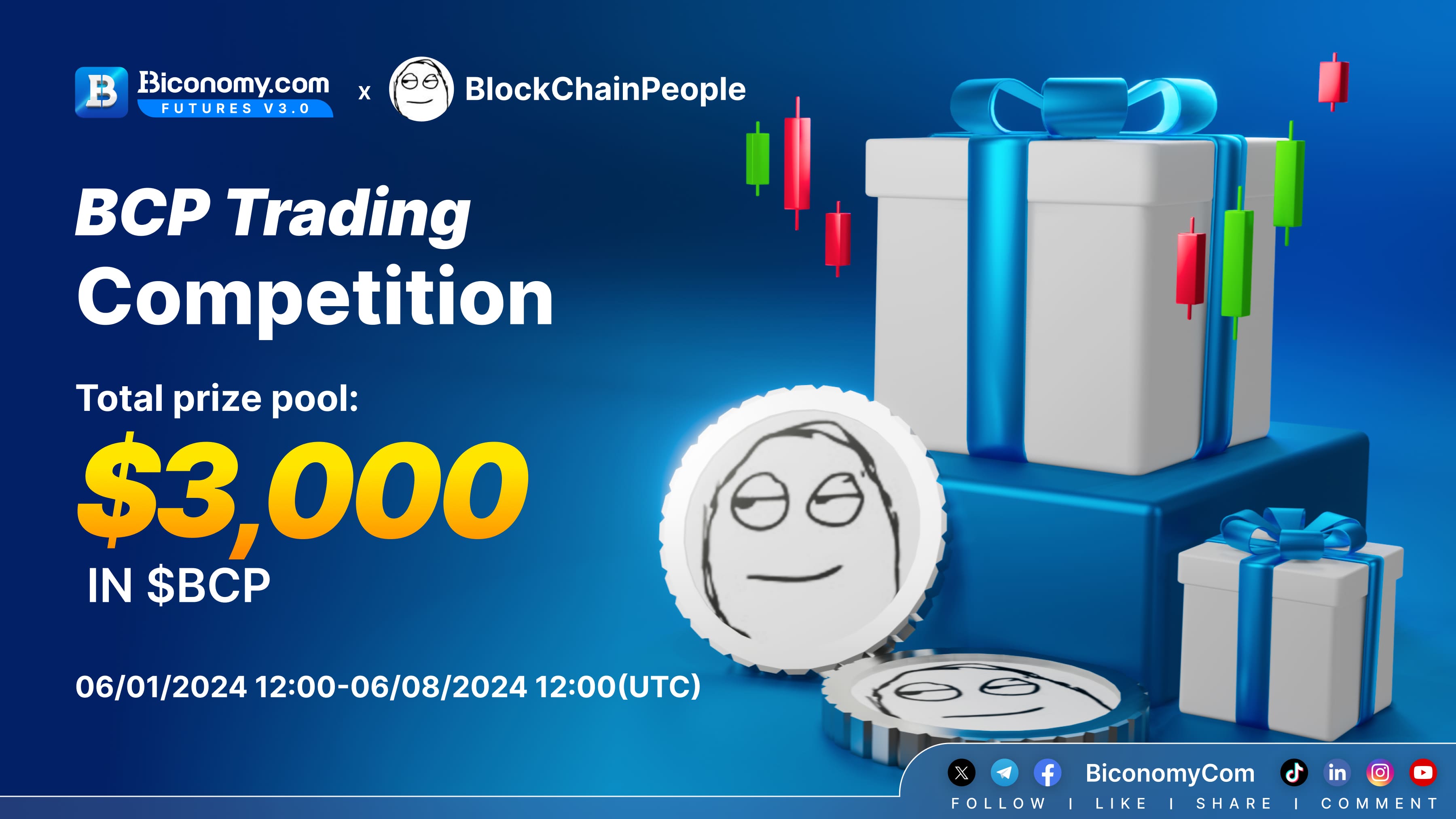 zendesk_BCP_Trading_Competition.jpg
