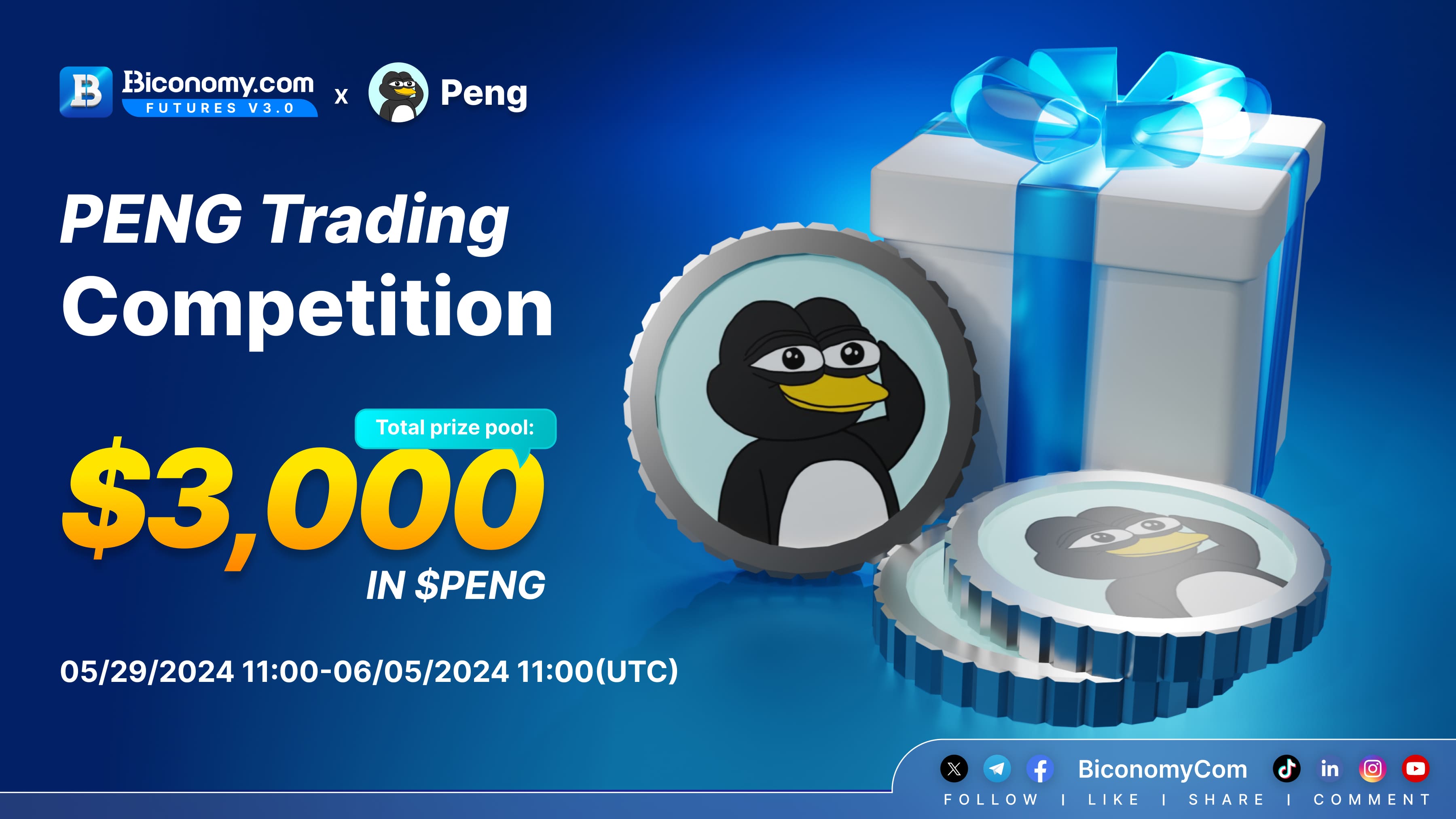 ZENDESK_Trading_Competition_PENG.jpg