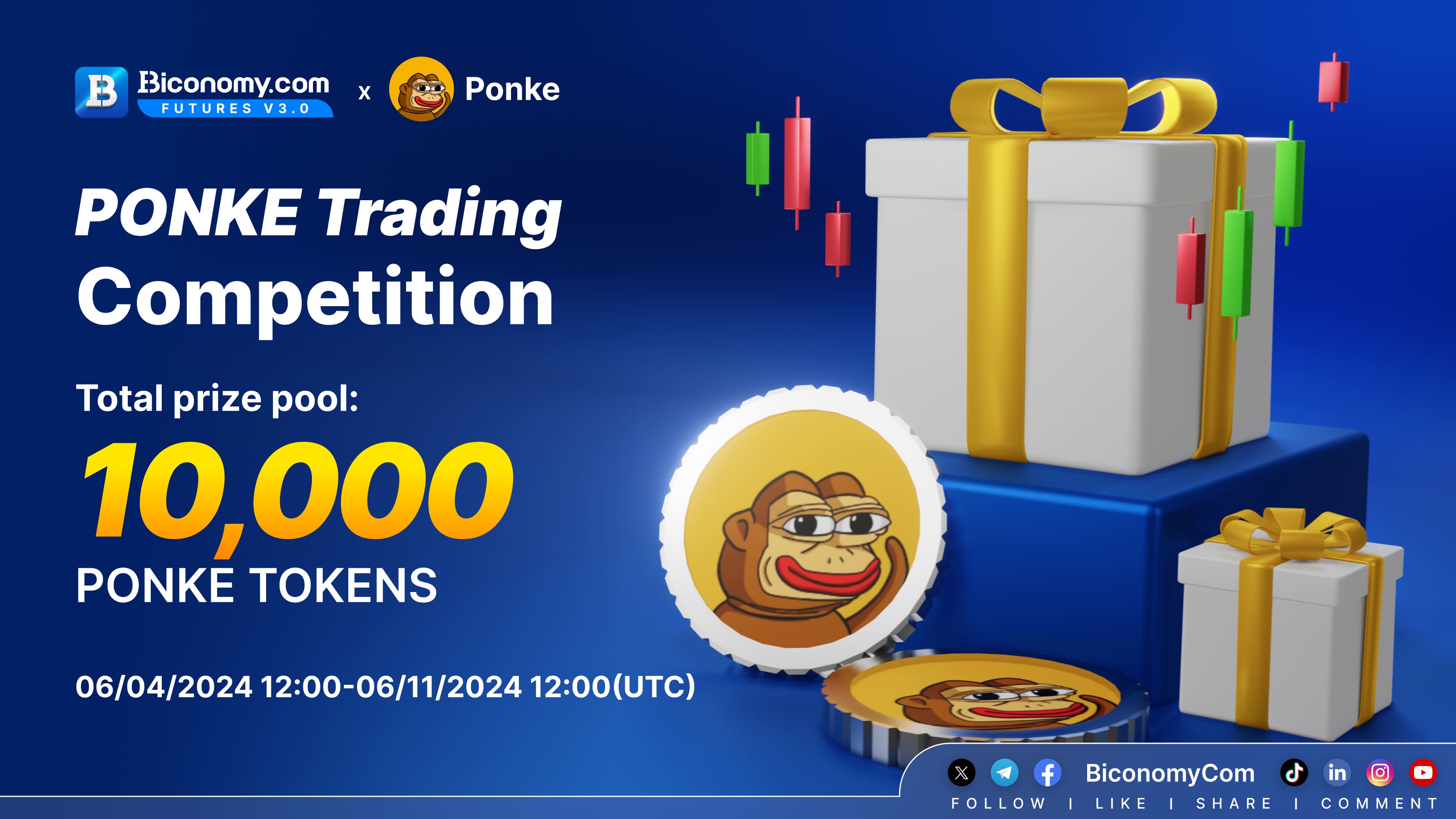 zendesk_ponke_Trading_Competition.jpg